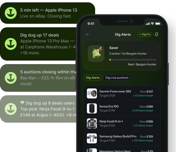 Price alerts and notifications